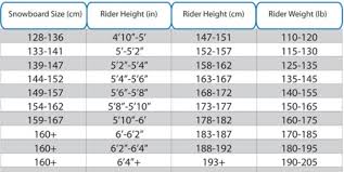 snowboard size chart size chart sturtevants