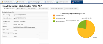 When you send an email, the email application on your. Smtp Sending Rate Limit For Popular Hosting Providers