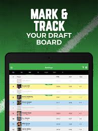 The athletic nfl draft analyst dane brugler examines all nine picks by the jets in the 2020 nfl draft. Fantasy Football Draft Kit Udk On The App Store