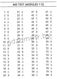 гдз по английскому языку 7 класс ваулина рабочая тетрадь Starlight Mid Test Modules 1 5 Gdz Rabochaya Tetrad Po Anglijskomu Yazyku 7 Klass Spotlight 7 Test Booklet Yuliya Vaulina Virdzhiniya Evans Dzhenni Duli Olga Podolyako