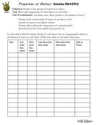relative density lab worksheet: sink or