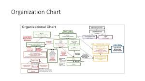 Title Of Training Presentation Ppt Download