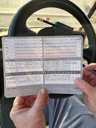 Image result for Handic 423