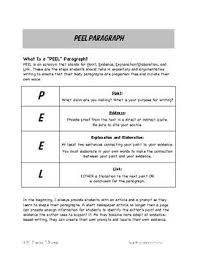 Biology How Life Works 3rd Edition Pdf Reddit Writing Strategy Peel Paragraph Writing Strategies Writing Teaching Resources