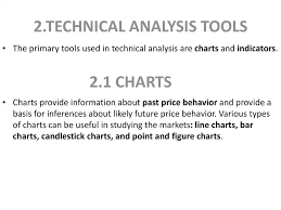 technical analysis online presentation