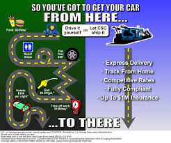 Learn how much you should expect for it to cost to ship your car. 2021 Guide The Cost To Ship A Car To Another State Cross Country