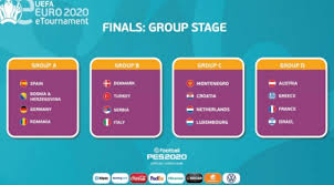 Avrupa futbol şampiyonası euro 2020 grup elemeleri tamamlandıktan sonra yapılan sistematik yerleşme ve kura sonucunda merakla beklenen gruplar da hazırlanmış oldu. Turkiye Nin E Euro 2020 Deki Rakipleri Belli Oldu Son Dakika Haberleri