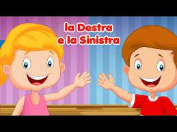 Nessuna sul piano del reale. Destra E Sinistra Che Differenza Fa Canzoni Per Bambini Di Mela Music Youtube Canzoni Per Bambini Filastrocche Canzoni