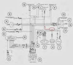 Mower lift / deck lift. 1995 Ktm Stator Wiring Diagram Wiring Diagram B71 Library
