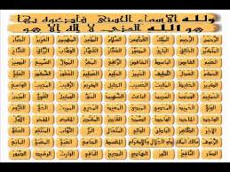 Ø§Ù„Ø¯Ø¹Ø§Ø¡ Ø¨Ø£Ø³Ù…Ø§Ø¡ Ø§Ù„Ù„Ù‡ Ø§Ù„Ø­Ø³Ù†Ù‰ ÙˆÙ„Ù„Ù‡ Ø§Ù„Ø£Ø³Ù…Ø§Ø¡ Ø§Ù„Ø­Ø³Ù†Ù‰ ÙØ£Ø¯Ø¹ÙˆÙ‡ Ø¨Ù‡Ø§ Ø§Ù„Ø¥Ø¨Ø¯Ø§Ø¹ Ø§Ù„ÙØ¶Ø§Ø¦ÙŠ