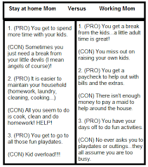 Pin On Living Chic Mom