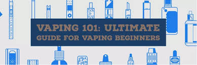 Product info alternate vape's cbd vape cartridge is shaking the competition for a few reasons that we're excited to share with you. What Is Vaping A Beginner S Guide To E Cigarettes