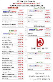 kumluca hal fiyatlari http www batiakdeniztv com kumluca hal fiyatlari s5 html fince yat