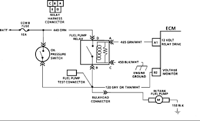 Symbols you should know wiring diagram examples how to draw a wiring diagram with edraw? Wiring Diagramon 89 Chevrolet S10 4 3 Fuel Pump Wiring Diagram Park Snack Perfect Snack Perfect Bubbleblog It