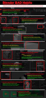 Blender Bad Habits Blender Tutorial Blender Models Blender