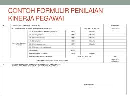 Penilaian prestasi kerja mempunyai dampak pada kelancaran karier. Contoh Laporan Evaluasi Kerja Kantor Nusagates
