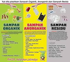 Kedua sampah ini memiliki manfaat untuk kita, namun juga ada. Tren Untuk Poster Sampah Anorganik Koleksi Poster