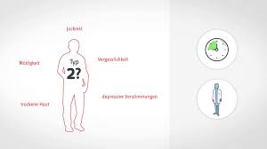 Spätestens beim nächsten blutzuckertest, der ja auch die durchschnittswerte der letzten wochen erfassen kann , wird ihnen der arzt dann. Kurz Und Verstandlich Typ 2 Diabetes Fruh Erkennen Und Vorbeugen Youtube