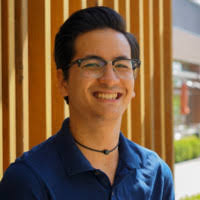 100+ "Caputo" profiles