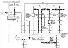 Looking for wiring diagram for 2001 ford f150 to install a remote starter on my truck. 94 F150 Trans Wiring Diagram Ford Crown Victoria Engine Diagram Stereoa Nescafe Jeanjaures37 Fr