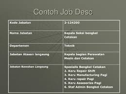 We did not find results for: Ppt Analisa Jabatan Powerpoint Presentation Free Download Id 4771442