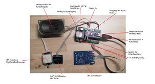 The national football conference (nfc) is one of the two conferences of the national football league (nfl). Geocache Planer Multistation Geocache Planer Terminkalender Kalender Geochecker Eventplaner