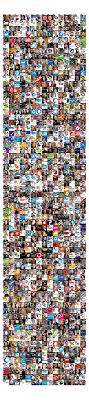 They suspended richard baris' small news site, ppd news. Top 1 000 Email Experts On Twitter Ready To Subscribe