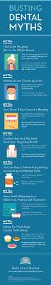 We did not find results for: 710 Dentistry Ideas In 2021 Dentistry Dental Humor Dental