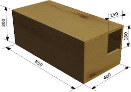 Voir cette épingle et d'autres images dans nichoirs pour chouettes par sologne. Nichoirs Pour Rapaces Nocturnes