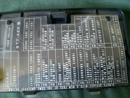 Right click on the diagram/key/fuse box you want to download save the diagram to your hard drive, remember where you put it! Acura Integra Fuse Box Diagram 98 Cavalier Fuse Diagram For Wiring Diagram Schematics