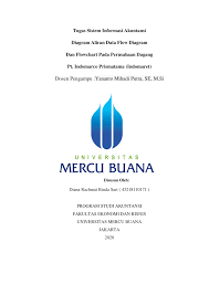 20+ contoh jurnal ilmiah dan akuntansi (lengkap) diperbarui: Pdf Tugas Sistem Informasi Akuntansi Diagram Aliran Data Flow Diagram Dan Flowchart Pada Perusahaan Dagang Pt Indomarco Prismatama Indomaret