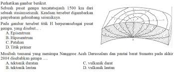 Kisi Kisi Soal Dan Jawaban Ipa Smp Kelas 7 Semester Genap Kurikulum 2013 Didno76 Com
