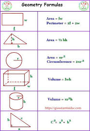 Babalife Babalife Geometry Formulas Education Math Teaching Math