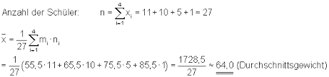 Die standardabweichung ist ein maß dafür, wie weit die einzelnen zahlen verteilt sind. Mittelwert Median Und Modalwert Mathe Brinkmann