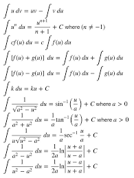 Integration Calculus Studying Math Mathematics Education Math Methods