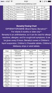 Childrens Benadryl Dosing Chart Baby Childrens Benadryl