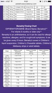 childrens benadryl dosing chart baby childrens benadryl