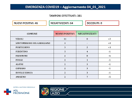 Vuoi sapere cosa ti riservano gli astri dal 4 al 10 gennaio 2021? Sru2k7d7e6sl1m