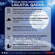 Sebab malam itu adalah malam yang lebih baik dari seribu bulan. Tanda Dan Tarikh Malam Lailatul Qadar 2021 Di Malaysia