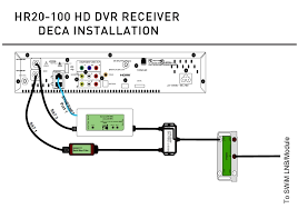 Assortment of direct tv satellite dish wiring diagram. Diagram Direct Tv Hd Wiring Diagram Full Version Hd Quality Wiring Diagram Gwendiagram Piacenziano It