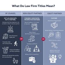 Working as a lawyer is a daily mental work. What Do Law Firm Titles Mean Of Counsel Non Equity Partner Equity Partner Explained Bcgsearch Com