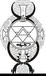 Soterianyx S Analysis And Interpretation Of Riza Hawkeye S Tattoo From Fullmetal Alchemist Majorastrash Full metal alchemist, transmutation circle, minimalism, drmonekers. tattoo from fullmetal alchemist