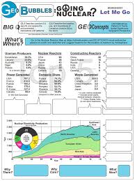 Northeastern, raised plateau, eastern region. Https Oagee Org Wp Content Uploads 2019 10 M19 1 Pp 1 32 2019 V1 0 Clropt Pdf