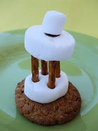 My Creative Stirrings 7 Wonders Of The World For Kids Wonders Of The World Around The World Crafts For Kids Around The World Food