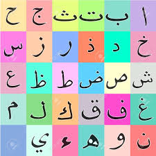 Ready to personalize and share in. Set Of Arabic Alphabet Vector Colorful Arabic Alphabet The Names And The Shapes Of The Letters In The Arabic Alphabet Colored Squares For Kids Set Hijaiyah Arabic Font Alphabet Royalty Free Cliparts