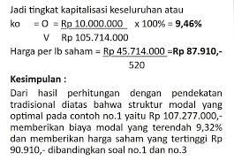 Check spelling or type a new query. Struktur Modal Komponen Teori Tujuan Faktor Dan Contoh