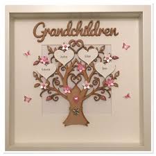 Pin On Family Tree Ideas Cards Frames