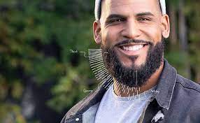 Wondering how facial hair grows? Facial Hair Thickness Ancestrydna Traits Learning Hub