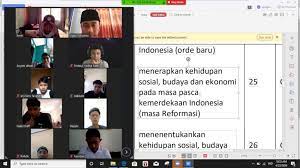 Jurnal pembelajaran seni dan budaya adalah jurnal yang memuat hasil penelitian yang dilakukan oleh dosen, peneliti, dan mahasiswa program pascasarjana, yang berkaitan dengan permasalahan dalam bidang seni dan budaya. Inovasi Pendidikan Dalam Situasi Pandemi Tirto Id