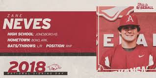 Your best source for quality arkansas razorbacks news, rumors, analysis, stats and scores from the fan perspective. Arkansas Baseball Recruiting Razorbackbsbrec Twitter